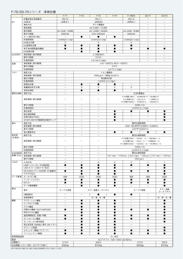 本体仕様一覧表 - HORIBA