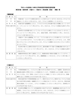 00字以内で述べなさい。 社会的な問題となっている児童虐待に