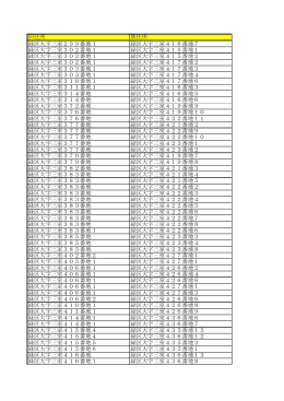 大字三室（一部） 旧新対照表（PDF形式：11KB）