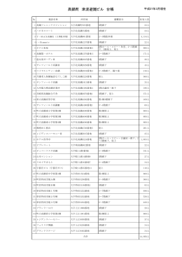 津波避難ビル一覧 (PDFファイル/107.39キロバイト)