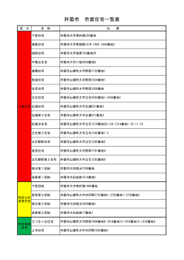 市営住宅等一覧表(PDF/47KB)
