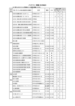 生目(84.2KB PDF)