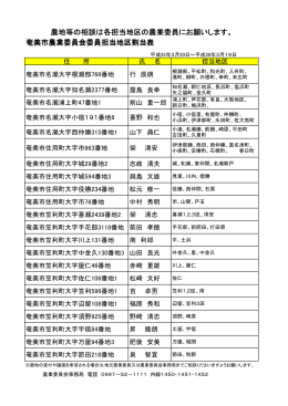 奄美市農業委員会委員担当地区割当表 農地等の相談は各担当地区の