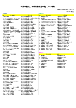 杵築市指定ごみ袋等取扱店一覧（ｱｲｳｴｵ順）