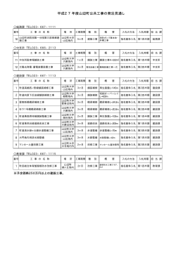 平成27年度山辺町公共工事の発注見通し