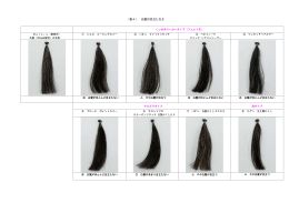 （表4） 白髪の目立たなさ