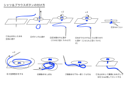 シャツ＆ブラウスボタンの付け方