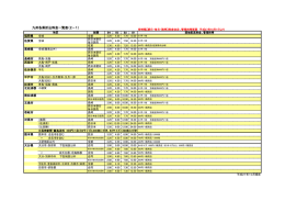 (平成27年10月1日改定) 【PDF】