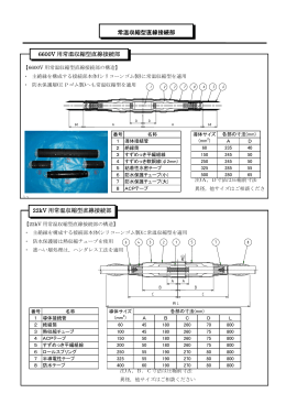 常温収縮タイプ(直線) PDF