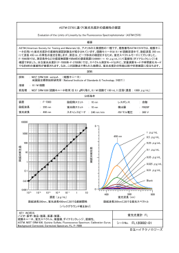 ASTM E578に基づく蛍光光度計の直線性の確認 (PDF形式、96kバイト)
