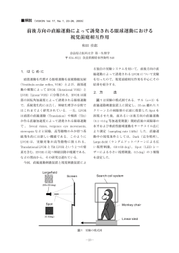 1. はじめに 2. 方 法 和田 佳郎