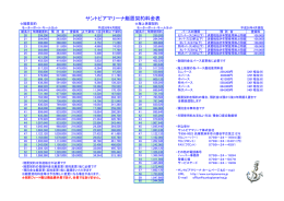 サントピアマリーナ艇置契約料金表