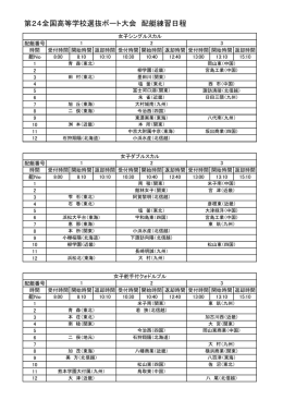 第24全国高等学校選抜ボート大会 配艇練習日程