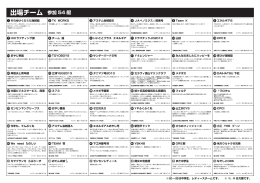 出場チーム 参加 54 艇