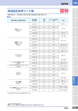 測温抵抗体用リード線