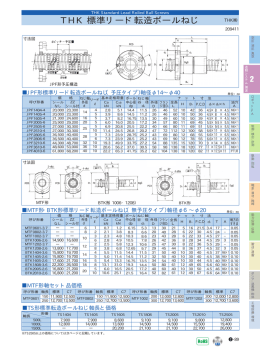 THK 標準リード転造ボールねじ