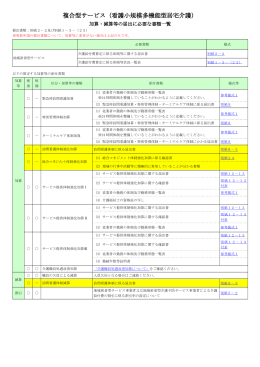 複合型サービス（看護小規模多機能型居宅介護）