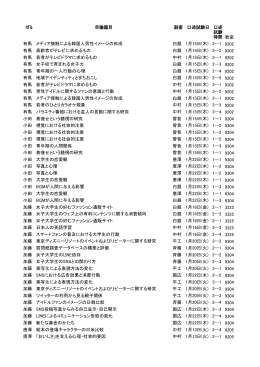 2014年度卒業論文口述試験日程を掲載しました.