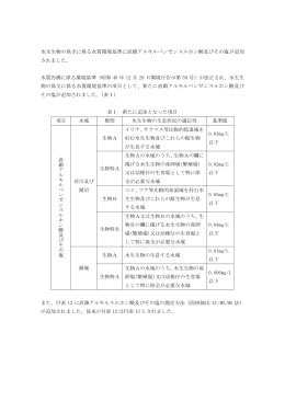 水生生物の保全に係る水質環境基準に直鎖アルキルベンゼンスルホン酸