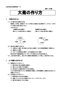 1． 大菊を作るには 2． よい培養土を作るには