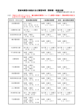 更新時講習の実施日及び講習時間（警察署・幹部交番）
