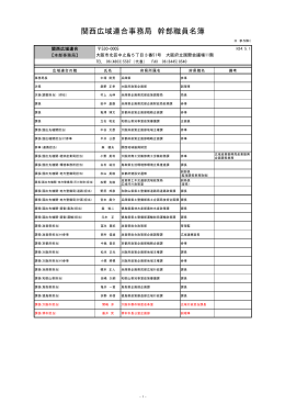 関西広域連合事務局 幹部職員名簿（平成24年5月1日現在）