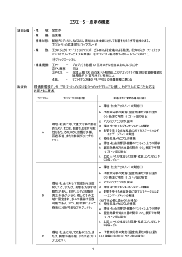 エクエーター原則の概要（PDF/190KB）