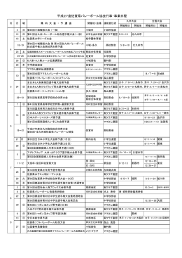 平成27年度佐賀県バレーボール協会行事・事業日程（PDF： ）