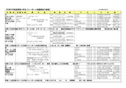 【平成27年度長野県小学生バレーボール連盟競技日程表】