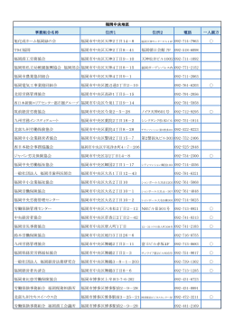 事務組合名称 住所1 住所2 電話 一人親方 旭化成ホーム福岡緑