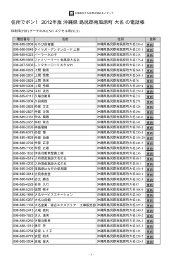 沖縄県 島尻郡南風原町 大名 - 住所でポン！ ネットの電話帳 2012年版