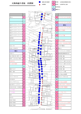 天神西通り看板 位置図