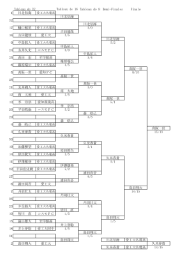 Tableau de 32 Tableau de 16 Tableau de 8 Demi