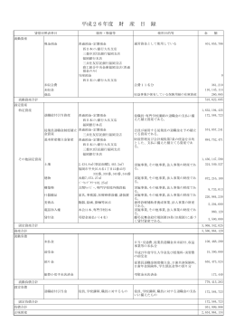 平成26年度 財 産 目 録