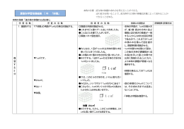 26 5年生「体積」直方体の体積の公式を導く