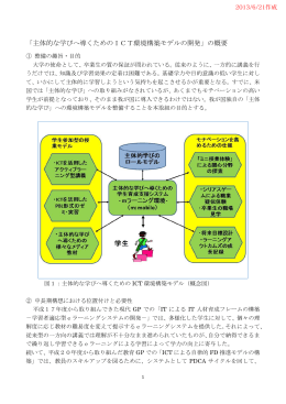 「主体的な学びへ導くためのICT環境構築モデルの開発」の概要