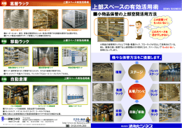 上部スペースの有効活用術 SEIWABUSINESS