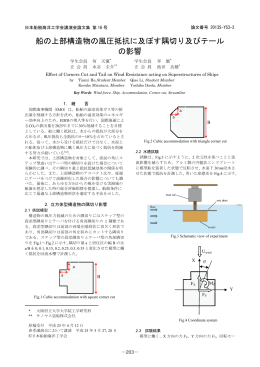 船の上部構造物の風圧抵抗に及ぼす隅切り及びテール