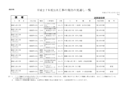 道路建設課