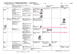 上部消化管EMR( 内視鏡的粘膜切除術 ） 入院計画表（2）