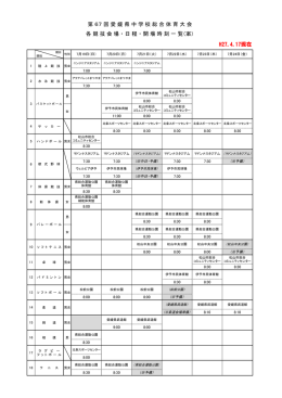 H27.4.17現在
