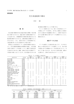【研究資料】 花き流通最新の動向