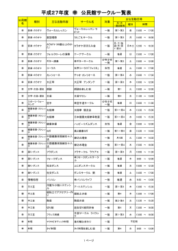 平成27年度 幸 公民館サークル一覧表