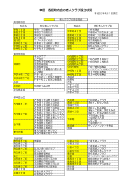 幸区老人クラブ設立状況(PDFファイル)