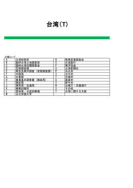 台湾総督府 - 京都大学農学部図書室
