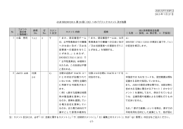 JAB MS200:2015第20版D2へのパブリックコメント及び処置