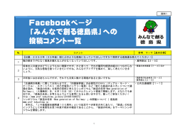 フェイスブックコメント（後日整理版）