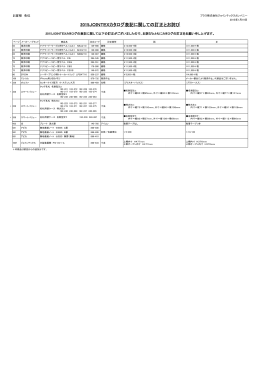 2015JOINTEXカタログ表記に関しての訂正とお詫び