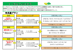 目的 目的 目的 ジムトレーニング スタジオレッスン ジムトレーニング