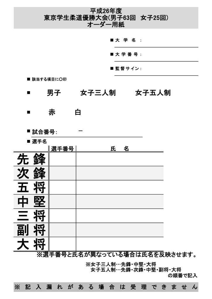 先鋒 次鋒 五将 中堅 三将 副将 大将